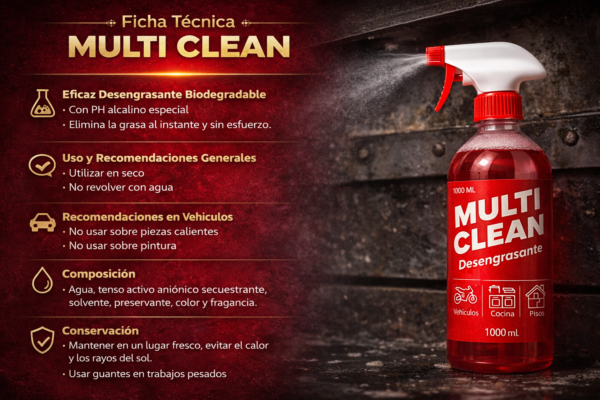 Desengrasante MULTI CLEAN